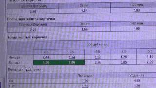 как делать ставки на спорт каперство(Спорт, мотивация спорт, спорт мотивация, мотивация, приколы, мотивация на спорт, спортивные приколы, спорт..., 2014-03-27T14:09:22.000Z)