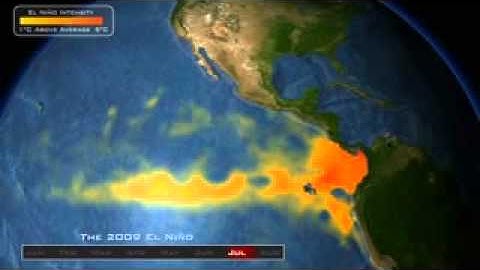 Aquarius: Ocean Circulation