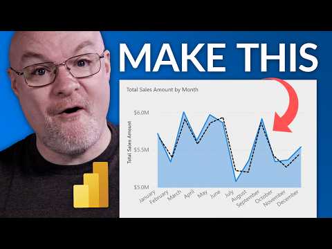Creative Line Chart Approaches in Power BI | Exploring Different Options