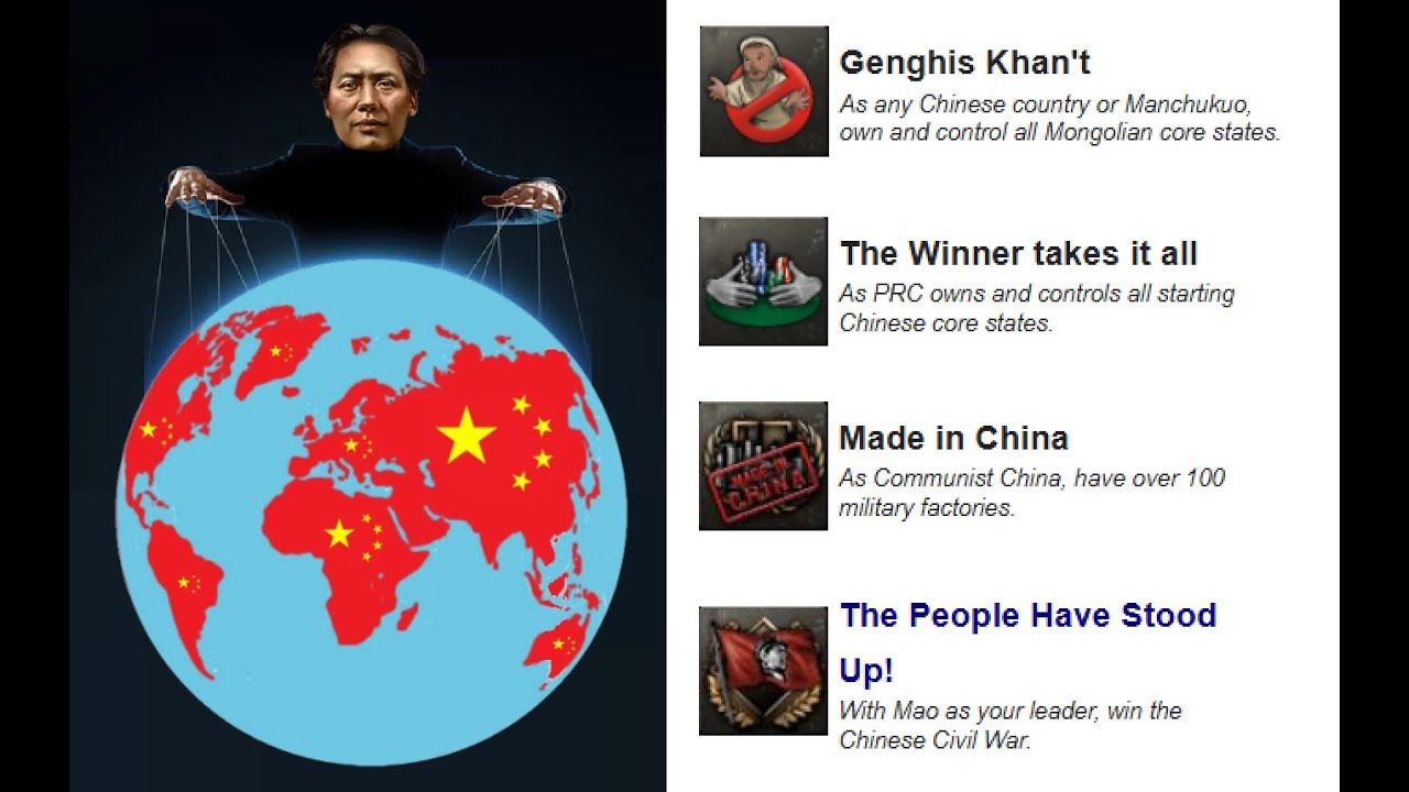 HOI4 - PRC Achievement Superrun