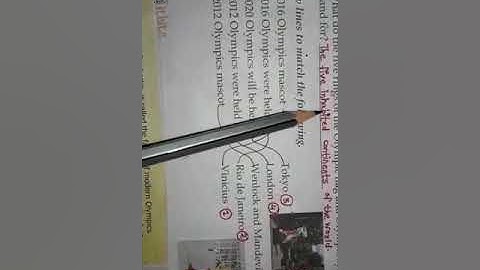 Class -3 GK Topic - Olympics knowhow