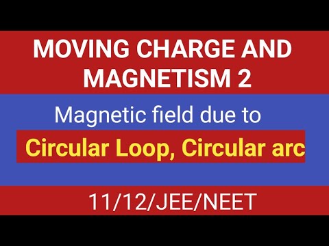 Moving charge and magnetism part 2: Magnetic field due to circular loop ...