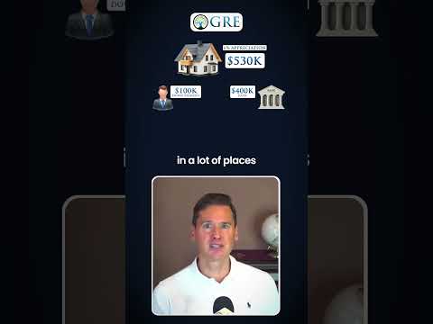 Your ROI Increases with Debt