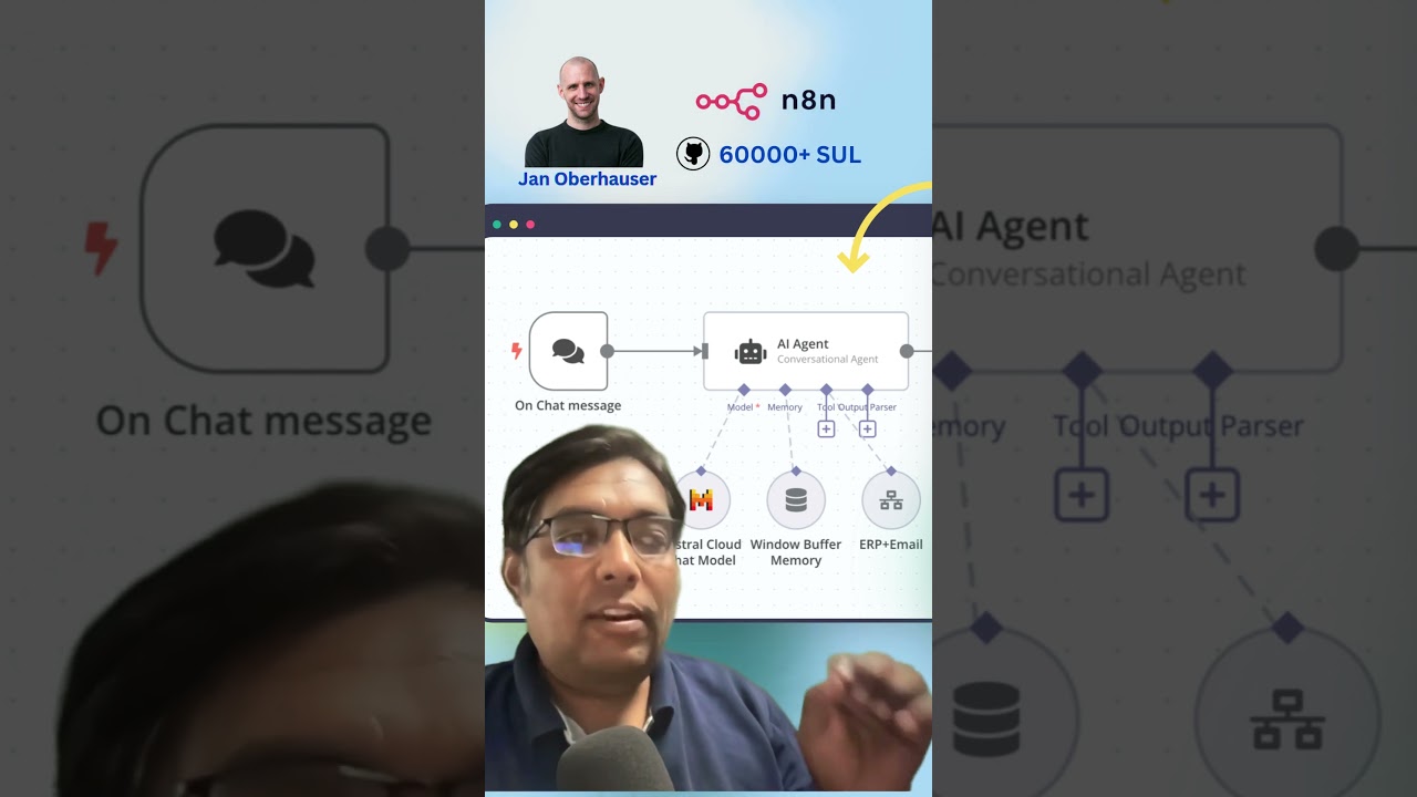Ai automation tools comparison n8n