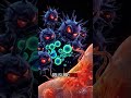 “Monster Drink Effects on Your Body – What Really Happens Inside!”#MonsterDrink #EnergyDrink #Side