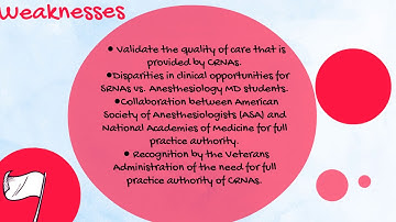 Rory Group: SWOC Analysis