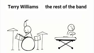 Terry Williams during Money for Nothing at Live Aid