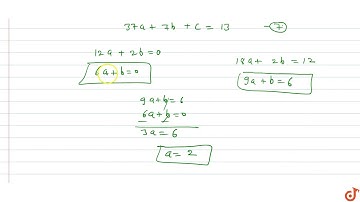 Let `f(x)` be cubic polynomial such that `f(1) = 1, f(2)= 2, f(3) = 3` and `f(4) = 16.` Find t