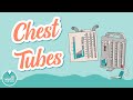 The types of chest tubes and their parts  nursing school help