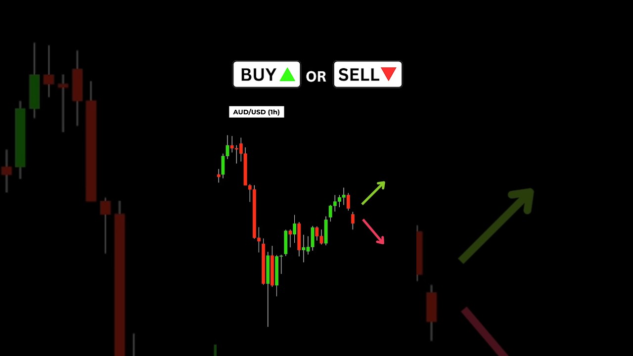 Покупать или продавать? Стратегия ценового действия 