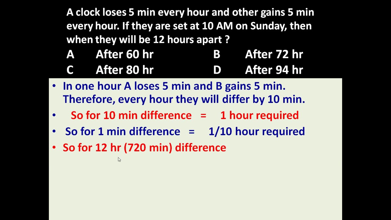 Youtube Clock Problem 04 Clock, Problem 4, - YouTube