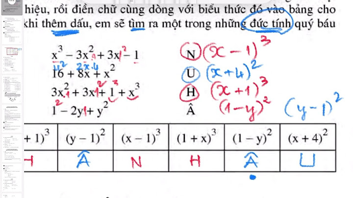 Bài tập 28 trang 14 sgk toán 8 năm 2024