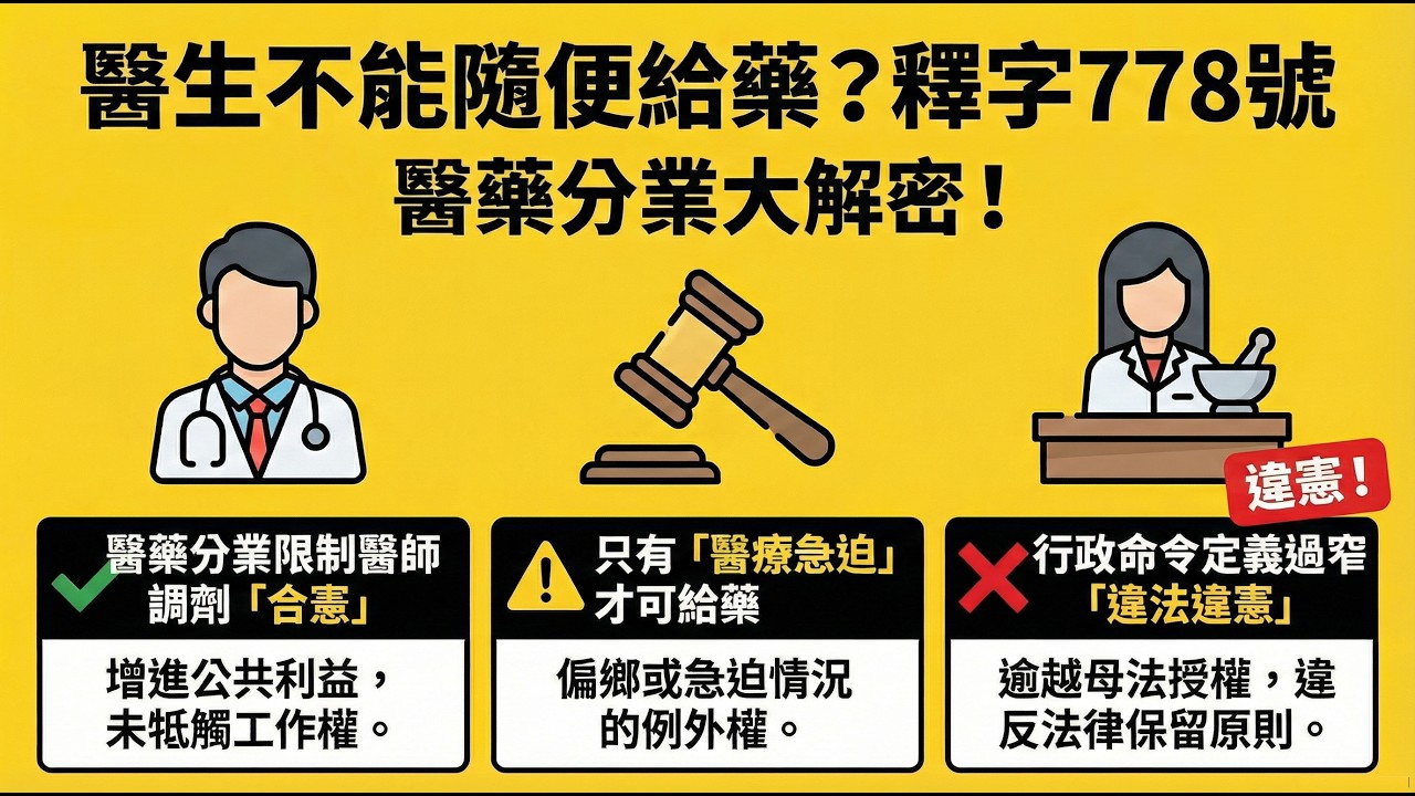 釋字第778號解釋重點講解