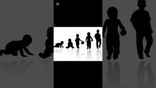 Child Developmental Milestone #milestone #childdevelopment
