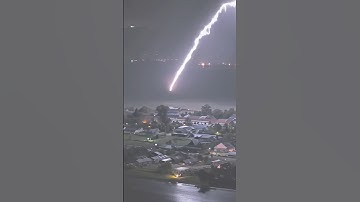 😱Village Struck by Lightning – Caught on CCTV