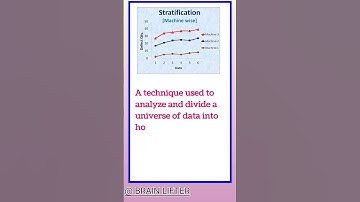 Stratification