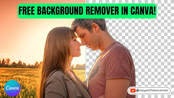 How to Remove Background in seconds with the FREE VERSION of Canva - Easy to follow tutorial