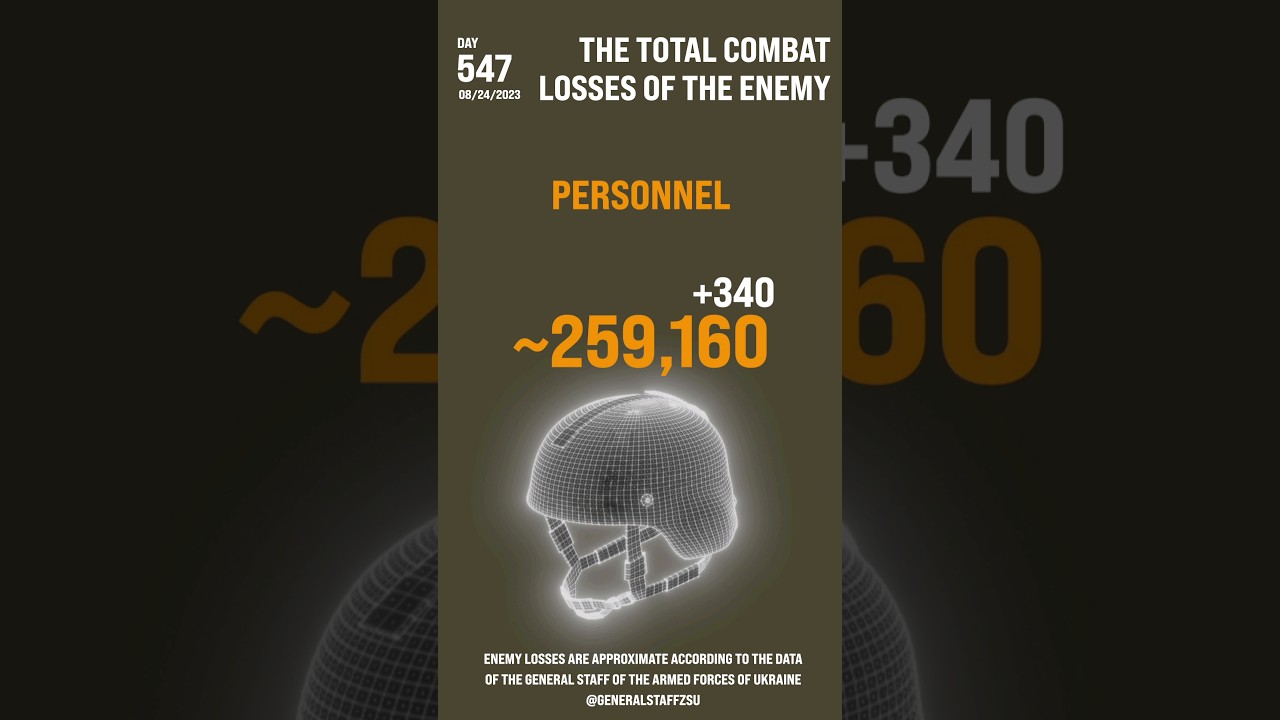 Russian military losses ⚡️ 24.08.2023