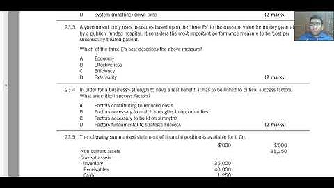 Performance Measurement   BPP Exam Kit Questions
