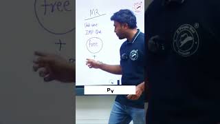 M2 Unit Wise IMP Questions Free + Solved PYQ Available | #ytshorts #m2 #engneeringmaths