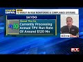 Skydo Secures $5 Mn In Funding| ET NOW