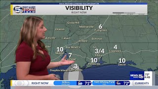 FORECAST | Hot and Humid