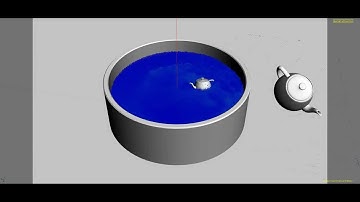 Houdini 12 Teapots vs FLIP Fluids Test 2 - Particles