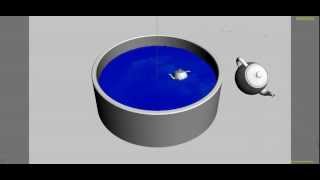 Houdini 12 Teapots vs FLIP Fluids Test 2 - Particles