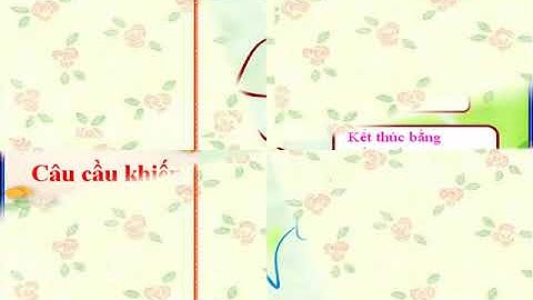 CÂU CẦU KHIẾN, CÂU CẢM THÁN- NGỮ VĂN 8