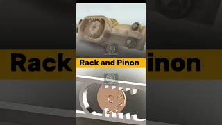 Rack and Pinion – Mechanical Design#Engineering #Mechanical #HowItWorks #TechEducation #Mechanics