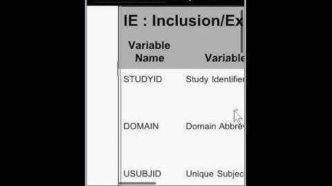 DEFINE.XML CDISC Data Definition Documentation on iPhone