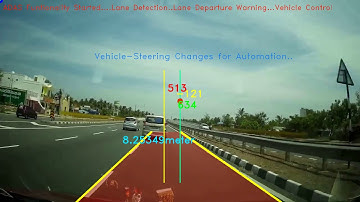 Real Time On-board ADAS Testing in Vehicle.