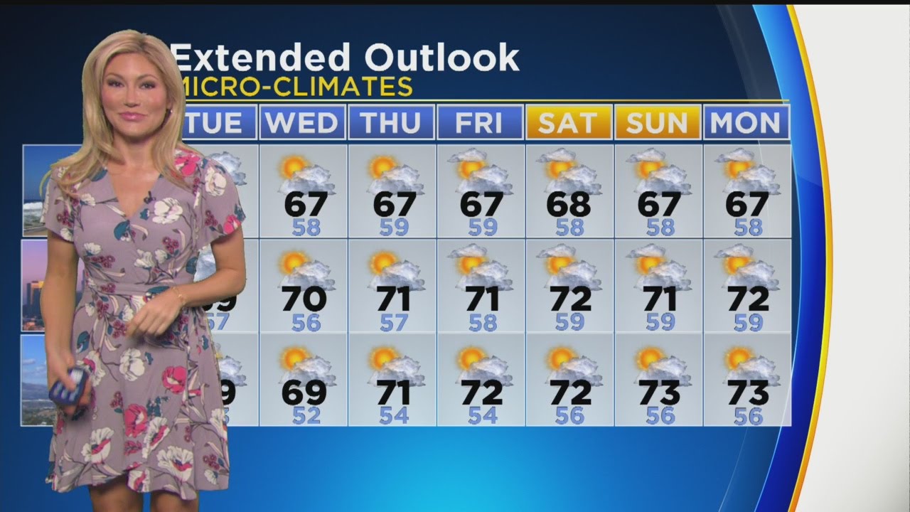 Jackie Johnson's Weather Forecast (May 23)