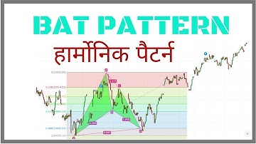 BAT Pattern [Hindi] / Harmonic Pattern [Hindi]