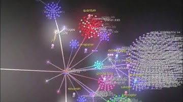 Complete Annihilation SVN Gource With Filenames