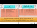 Functional Annotation of Sequences using Blast2GO