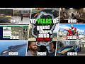 The ENTIRE Evolution of GTA Online (10 Year History)