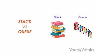 Stack and Deque Explained in Java | DSA for Beginners