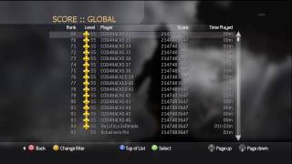 Celebrity just how bad the cod4 leaderboards are Wealth