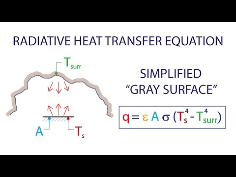 Heat Transfer L2