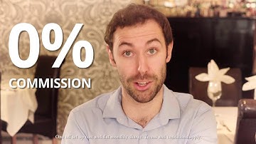 Ordering Direct TV Advert (OFFICIAL) - Online Ordering Solution For Restaurants & Takeaways