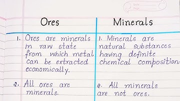 Difference between Ores and Minerals