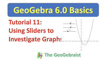 GeoGebra Tutorial 11: Using Sliders to Investigate Graphs of Functions
