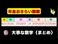 【年金のおさらい】知っておきたい大事な数字(まとめ)