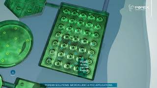 Designing a microfluidic diagnostic test with porous polymers (porous plastics)