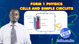 FORM 1 PHYSICS - CHAPTER 10 - CELLS AND SIMPLE CIRCUITS - THE ACHIEVERS FOCUS ACADEMY (TAFA) screenshot 3