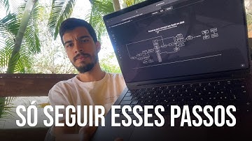 Roadmap para começar seu Micro SaaS em 2025