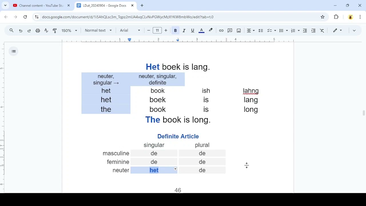 Dutch Grammar - Definite and Indefinite Article