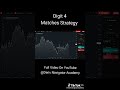 Digit 4 Matches Strategy