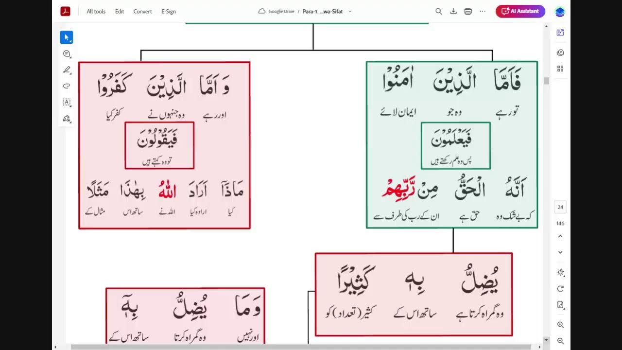 Quran Review | Day 1 | Juz 1| Understanding the Quran with Ustazah Farhat Hashmi